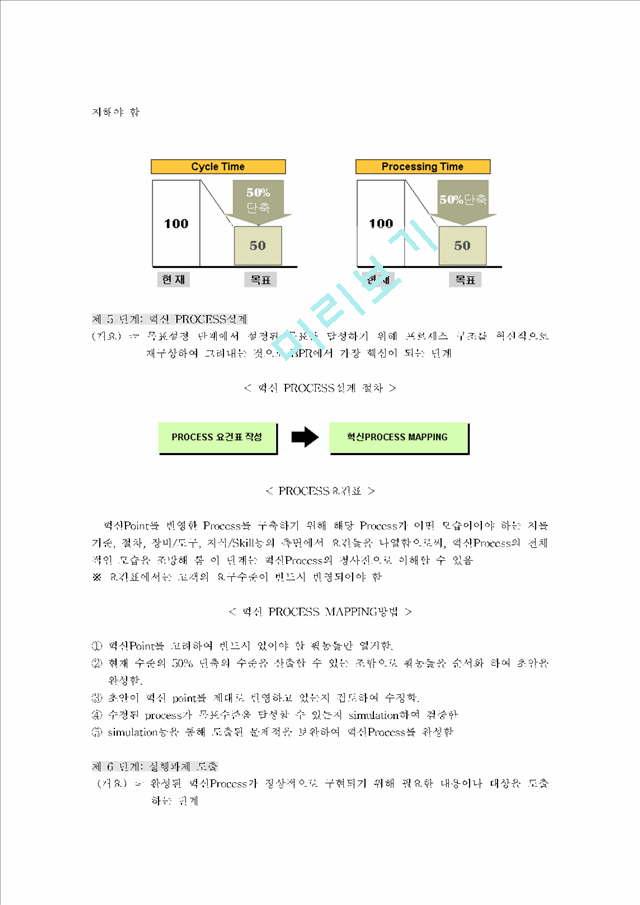 BPR(Business Process Reengineering)   (7 )